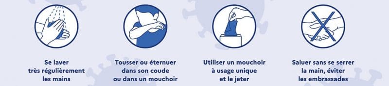 pictogramme pour expliquer les gestes barrières
