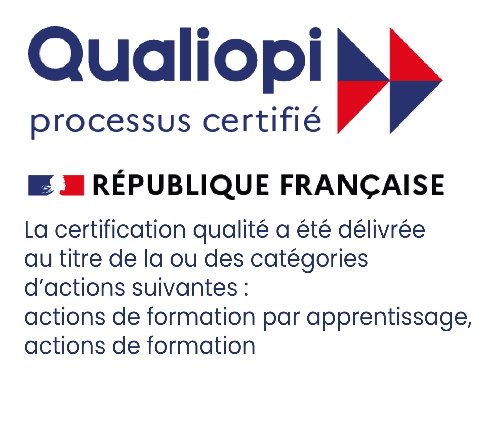 Qualiopi action de formation en apprentissage